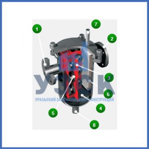 Магнитные шламоотводители MOS в Чите